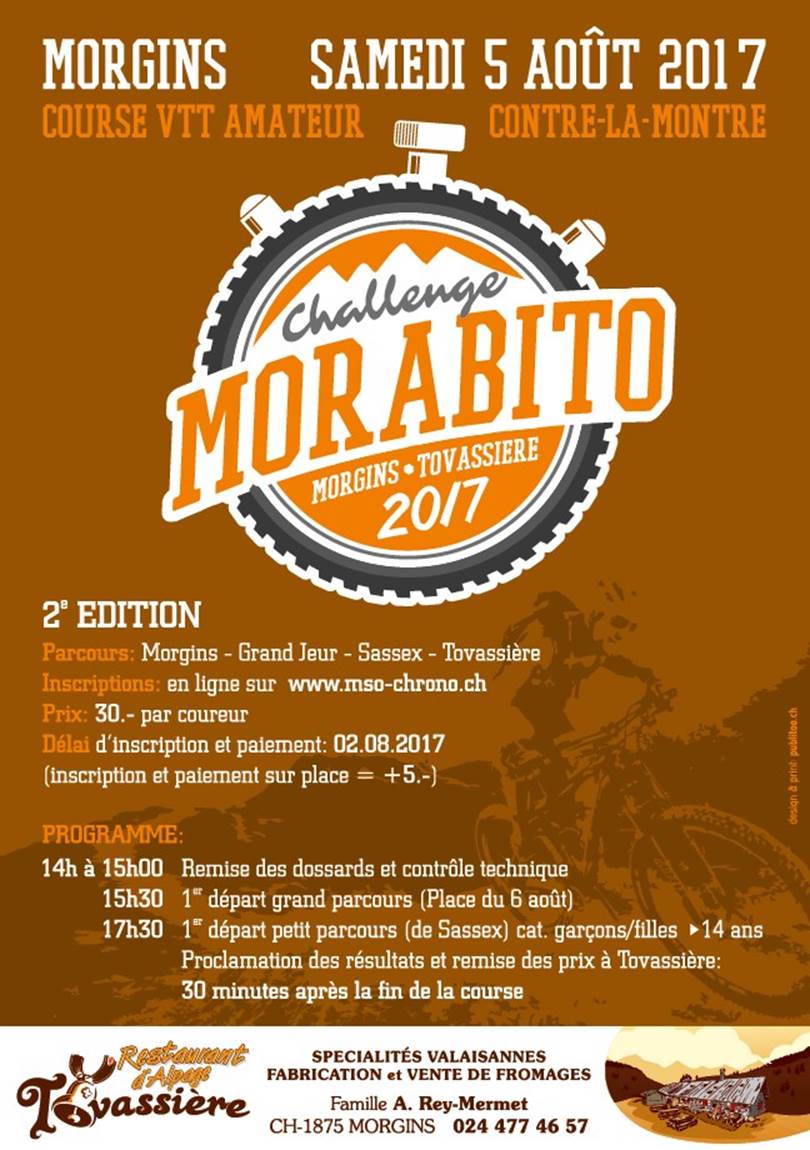 challenge morabito